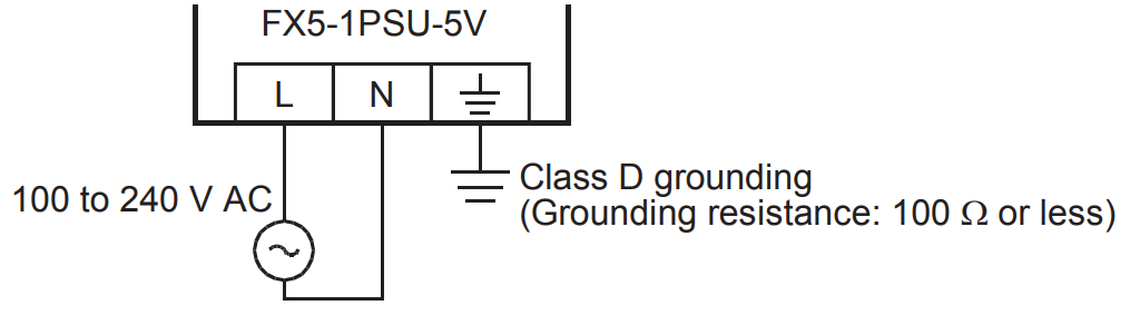 MITSUBISHI ELECTRIC MELSEC iQ F FX5 1PSU 5V Programmable Controller - 9