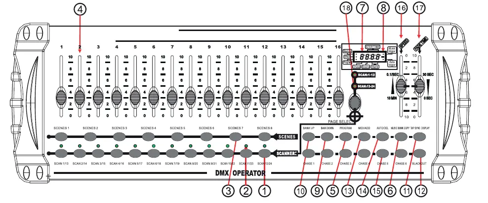 AUDIBAX Control 384 DMX512 Controller 1