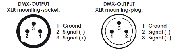 AUDIBAX Control 384 DMX512 Controller 3