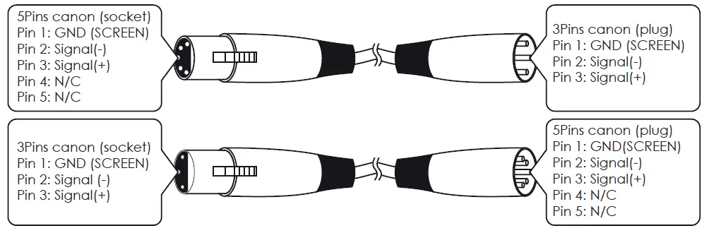 AUDIBAX Control 384 DMX512 Controller 5