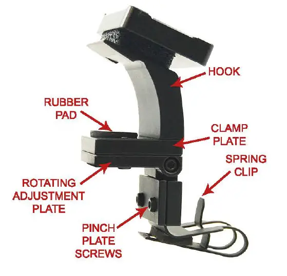 BlendMount-BRD-2006-Radenso-Pro-Mount-Instruction-FIG-2