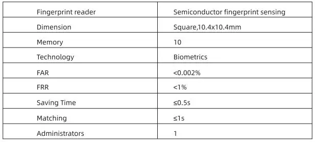 tuya L3 Bluetooth Fingerprint Padlock-16