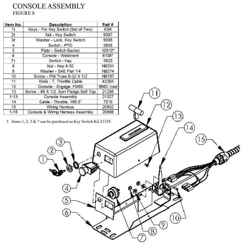 Swisher Commercial Pro Country Cut Trail Cutter - CONSOLE ASSEMBLY