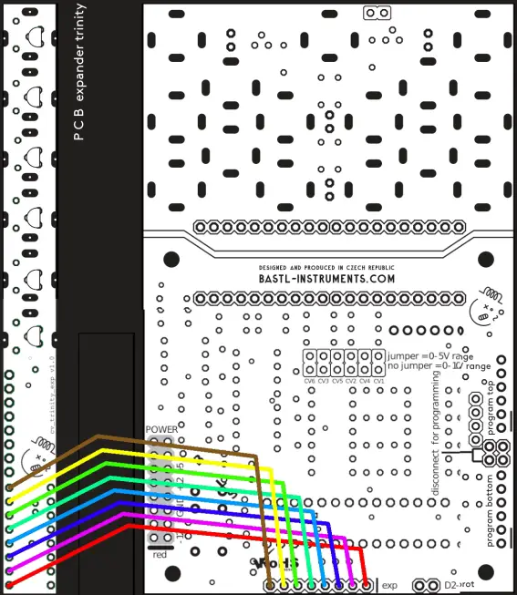 CV Trinity Expander connecting