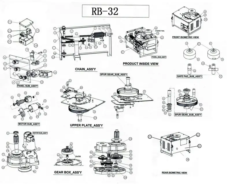 iGeelee-RB-25-Electric-Rebar-Benders-and-Rebar-Cutters-FIG-7