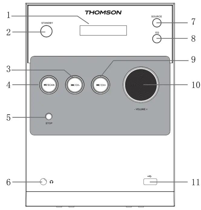 THOMSON QYTMJD09 Home Audio Video System with DVD Player - fig1