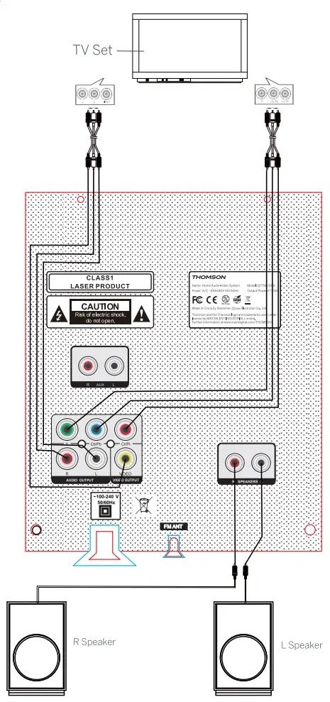 THOMSON QYTMJD09 Home Audio Video System with DVD Player - fig2