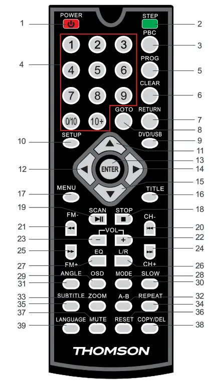 THOMSON QYTMJD09 Home Audio Video System with DVD Player - fig3