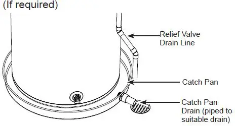 GE-APPLIANCES-GE30T12BLM-Smart-30-Gallon-Tall-Electric-Water-Heater-FIG- (10)
