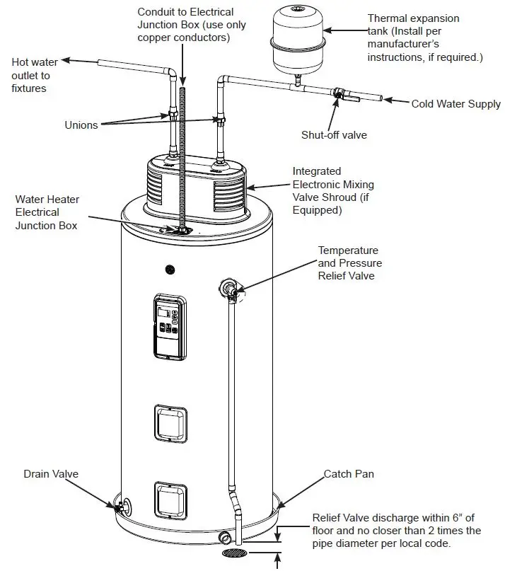 GE-APPLIANCES-GE30T12BLM-Smart-30-Gallon-Tall-Electric-Water-Heater-FIG- (11)