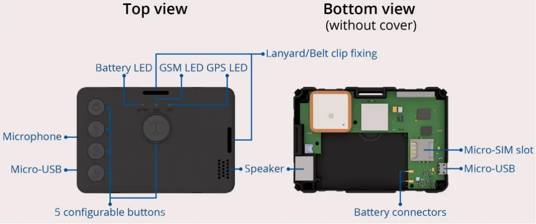 amber connect T210 Amber Guard Portable GPS Tracker - Device