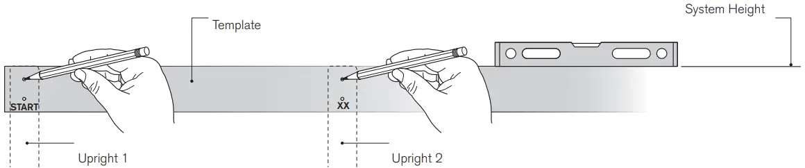 Find the high spot in the floor