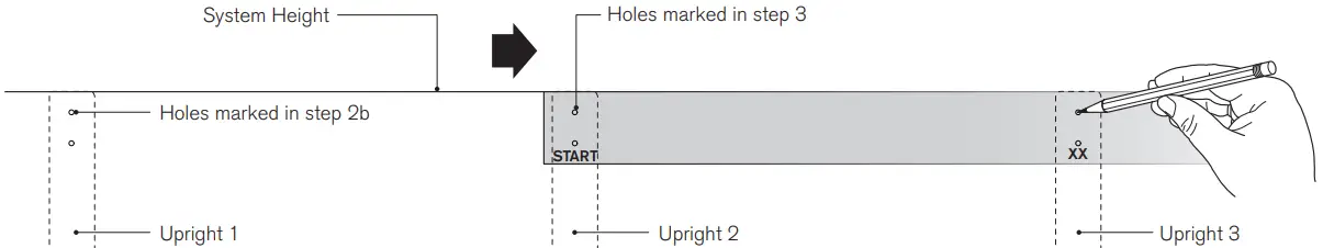 Find the high spot in the floor