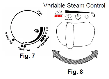 Variable Steam Control