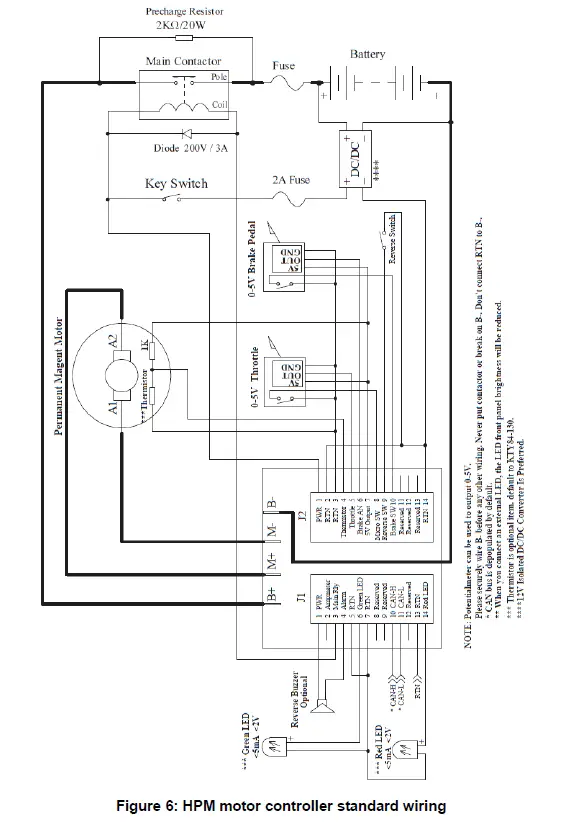 Kelly-HPM-High-Power-Full-Bridge-Permanent-Magnet-DC-Motor-Controller-fig-5