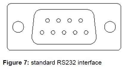 Kelly-HPM-High-Power-Full-Bridge-Permanent-Magnet-DC-Motor-Controller-fig-6