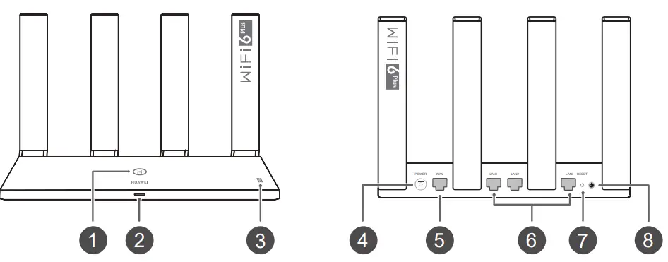 HUAWEI WiFi AX3 - figure 2