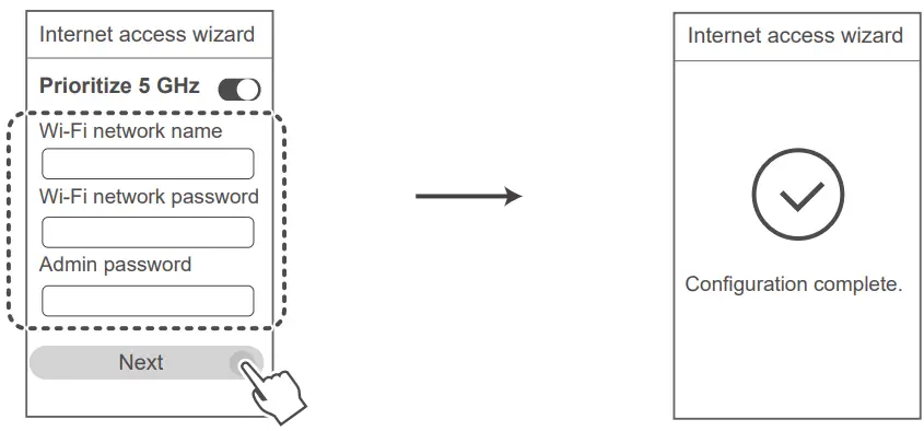 HUAWEI WiFi AX3 - figure 7