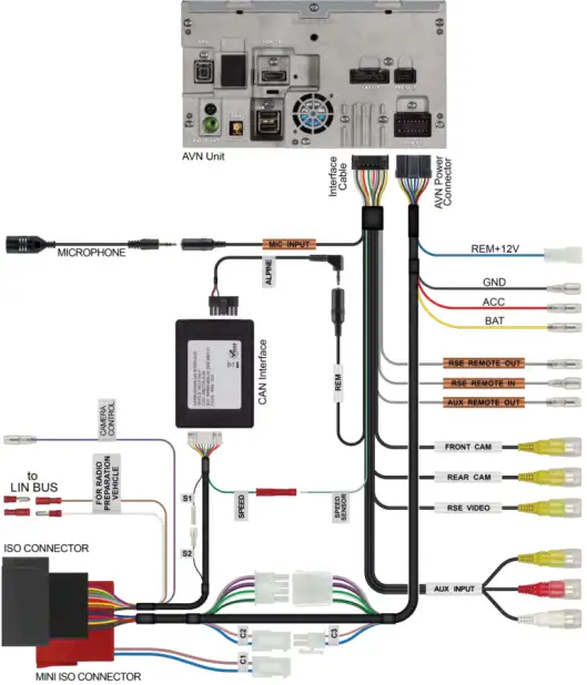 IVECO KIT-6IDVII Daily VII Double DIN Facia Plate-fig8