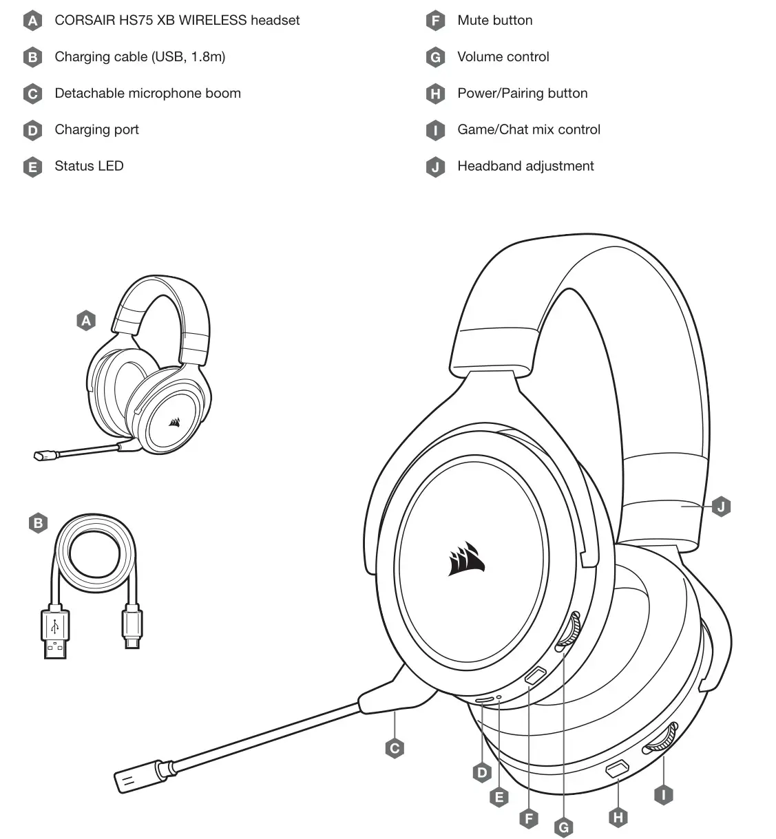 CORSAIR HS75 XB Wireless Gaming Headphone - CONTENTS, CONTROLS AND FEATURES