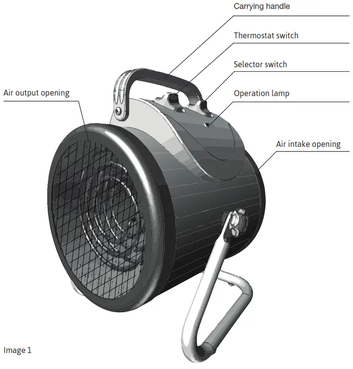 BioGreen PALMA 2.0 Palma Basic Electric Fan Heater - Main component parts