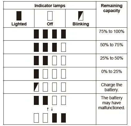 makita-XVJ04-Cordless-Jig-Saw-4