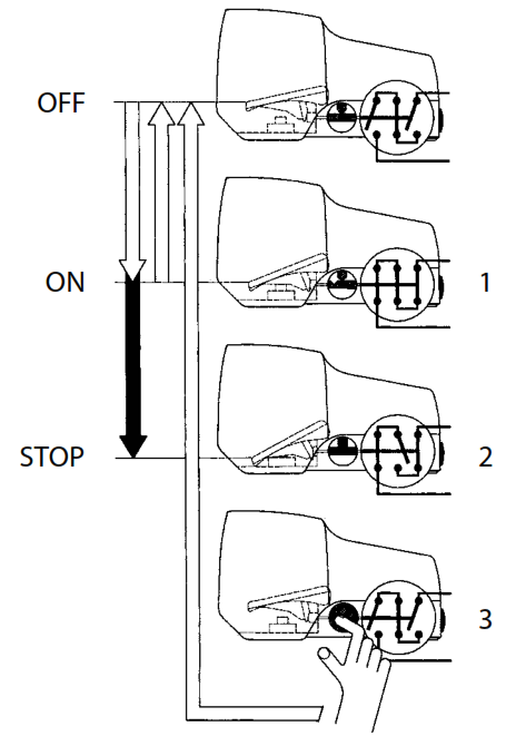 Altech Corp 616.1000.532 Foot Switches with Safety Lock Plus - 1