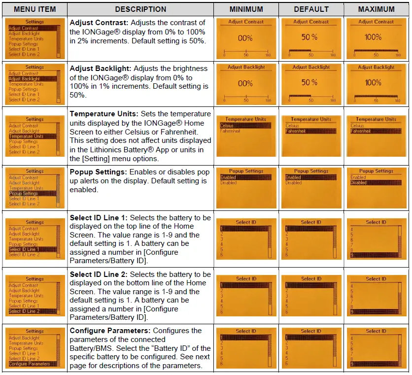 Lithionics-Battery-IONGage-Battery-State-of-Charge-Gauges-fig-13