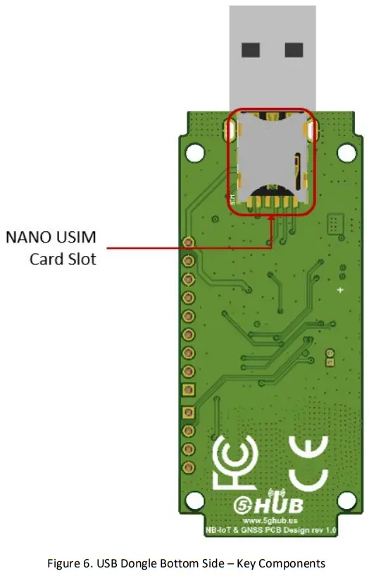 5G HUB TECHNOLOGIES BG77 5G NB IoT and GNSS USB Dongle - IO Connections 1
