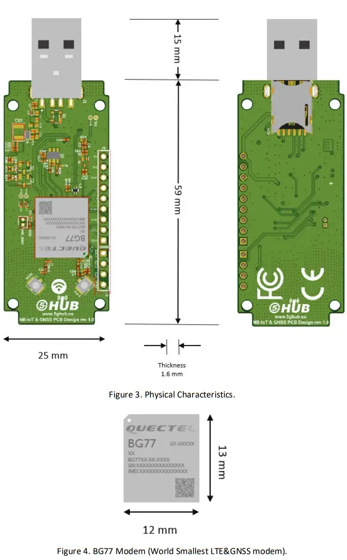 5G HUB TECHNOLOGIES BG77 5G NB IoT and GNSS USB Dongle - Overview Diagrams 1