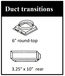 Duct transitions