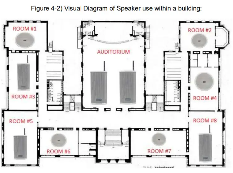 maxon-MDS-Series-Wireless-Radio-Speakers-FIG-6