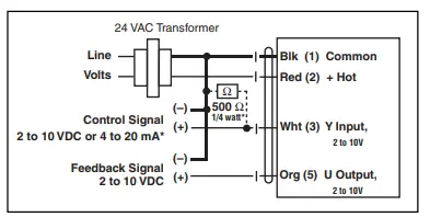 BELIMO GKB24-MFT Damper Actuator 10