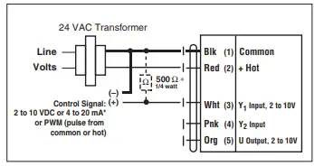 BELIMO GKB24-MFT Damper Actuator 11