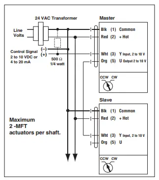 BELIMO GKB24-MFT Damper Actuator 14