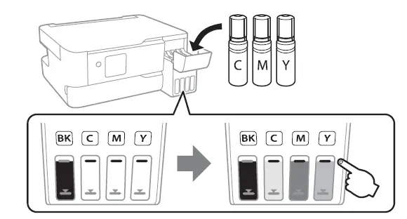 EPSON-L3560-Inkjet-Printers-fig- (12)