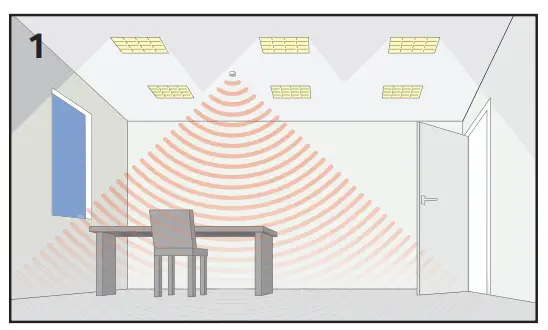 CP electronics EBMPIR MB PRM Mini PIR Detector for Luminaire Integration-fig10
