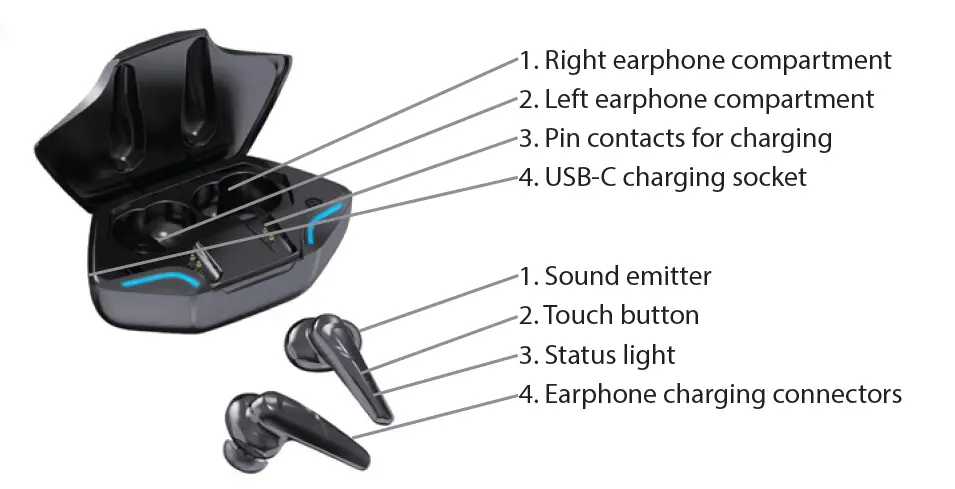 Media-Tech-MT3607-Cobra-Pro-Rhoid-Tru-Wireless-Earbuds-1