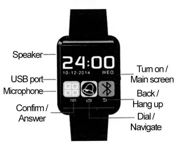 TeKKiWear SmartWatch U8 Bluetooth -fig 4