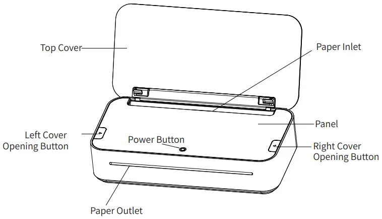 HPRT GT1 Thermal Transfer Printer - Front View