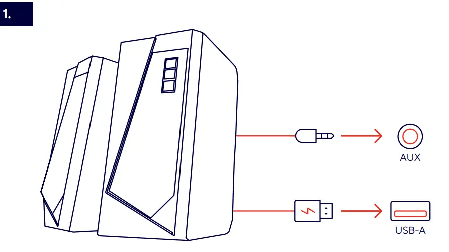 Trust GXT 609 Zoxa RGB Illuminated Speaker Set - fig1