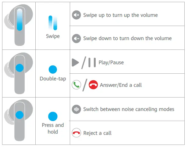 HUAWEI T0014 FreeBuds 3