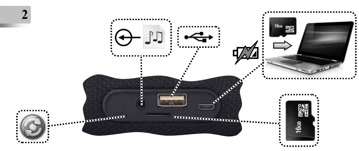 Function Description