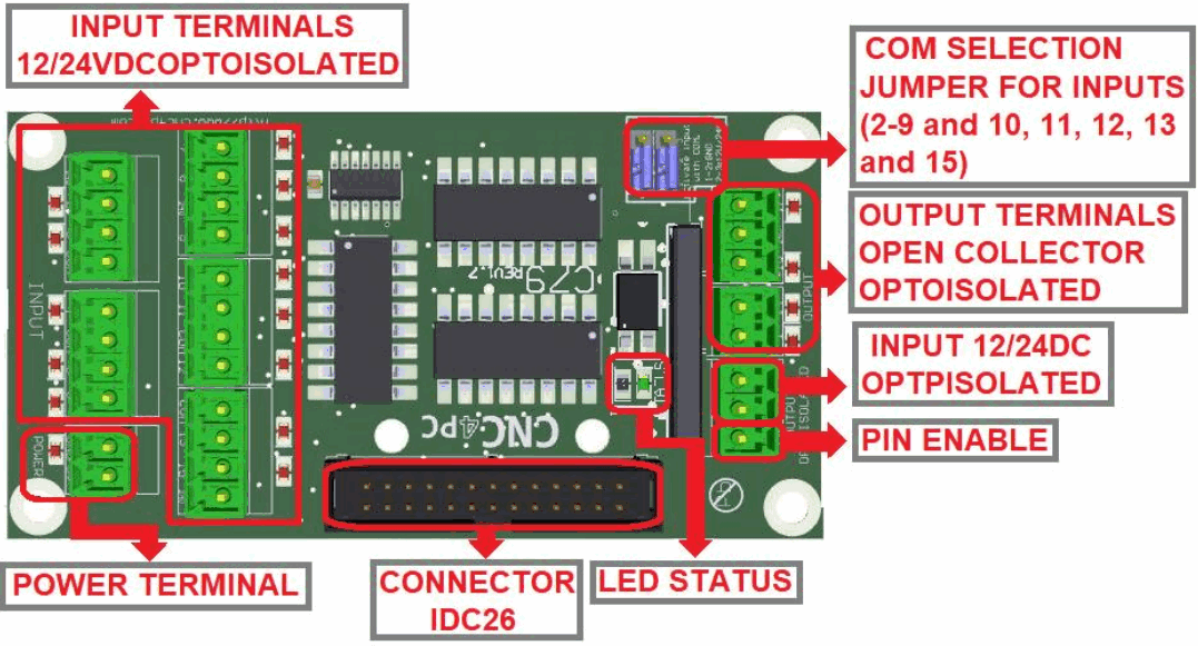 CNC4PC C79 Open Collector Expansion Board - BOARD DESCRIPTION