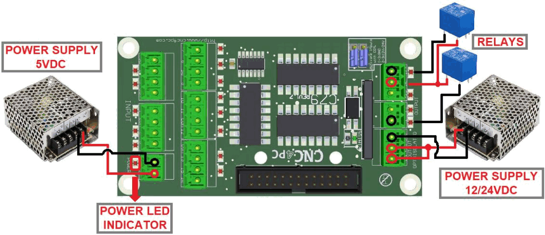 CNC4PC C79 Open Collector Expansion Board - OPTOISOLATED OUTPUT