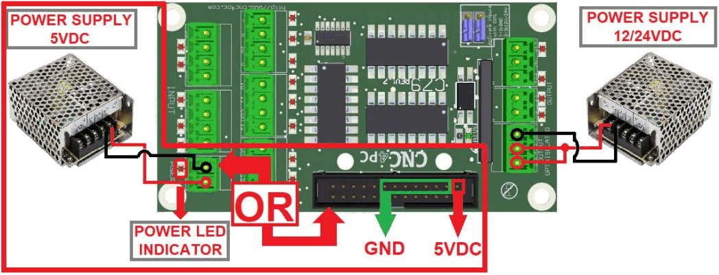 CNC4PC C79 Open Collector Expansion Board - POWER TERMINAL