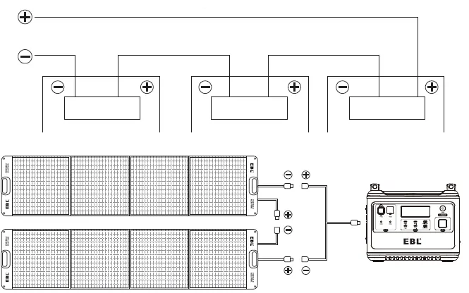 EBL-ESP-200-Portable-Solar-Panel-FIG-4