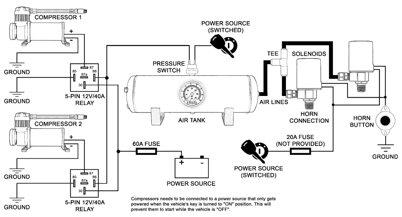 VIXEN HORNS VXO8330DP 8124XC Octopod Octo Trumpet Train Air Horn Chrome Plated - USING NEW HORN BUTTON