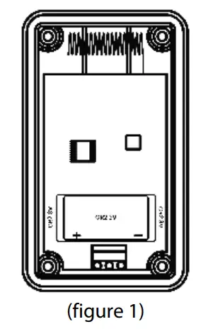 SAFEGUARD ERA-UTRXPG Long Range Wireless Door - Installation