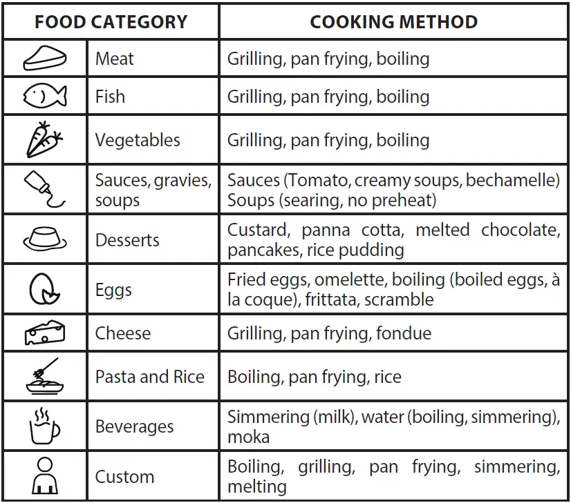 FRANKE-FMY-808-Induction-Hob-FIG-47